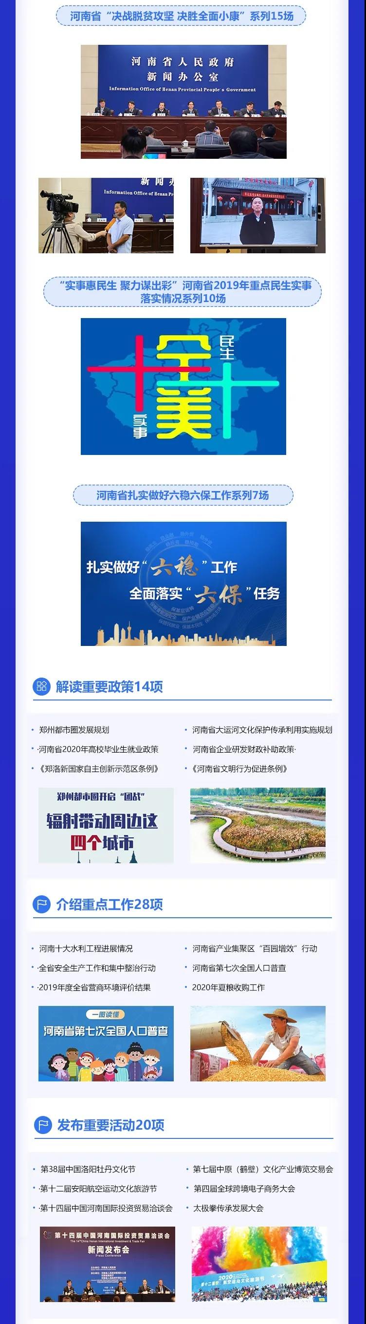 圖說2020年河南省級新聞發(fā)布會(huì) 加強(qiáng)權(quán)威發(fā)布 有效回應(yīng)關(guān)切