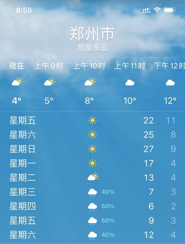 鄭州最高27°C，最低2°C！還“春捂”嗎？聽兒科醫(yī)生咋說