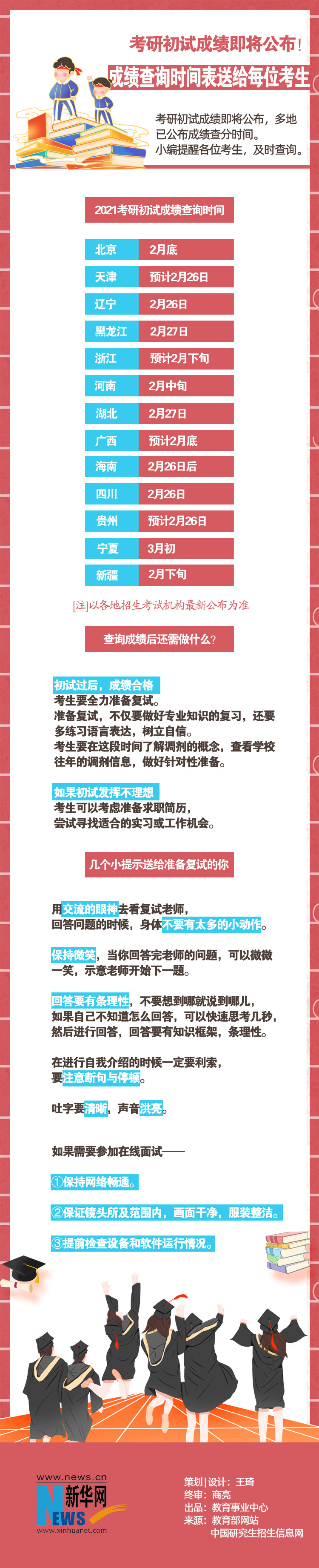 考研初試成績即將公布！成績查詢時(shí)間表送給每位考生