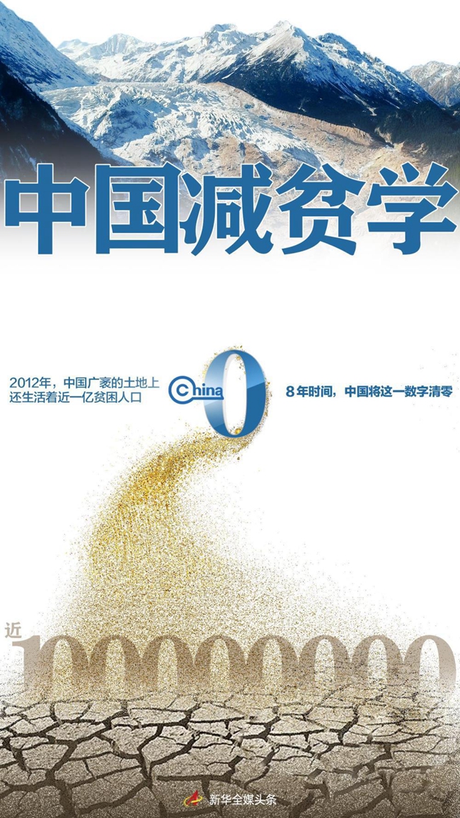 新華社國(guó)家高端智庫(kù)向全球發(fā)布《中國(guó)減貧學(xué)》智庫(kù)報(bào)告