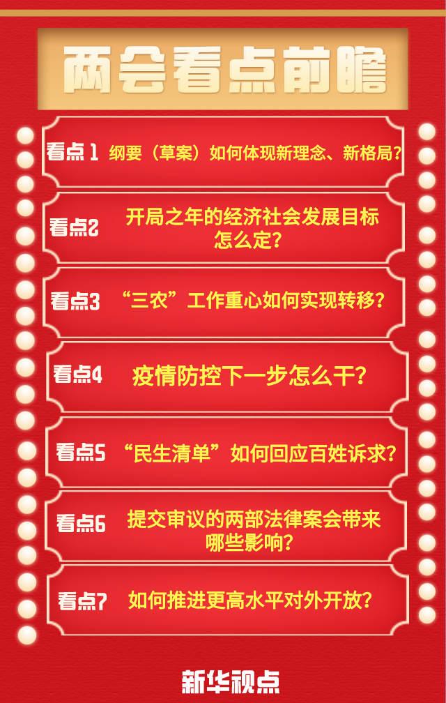 2021年兩會(huì)前瞻：歷史交匯點(diǎn)上的中國(guó)信號(hào)
