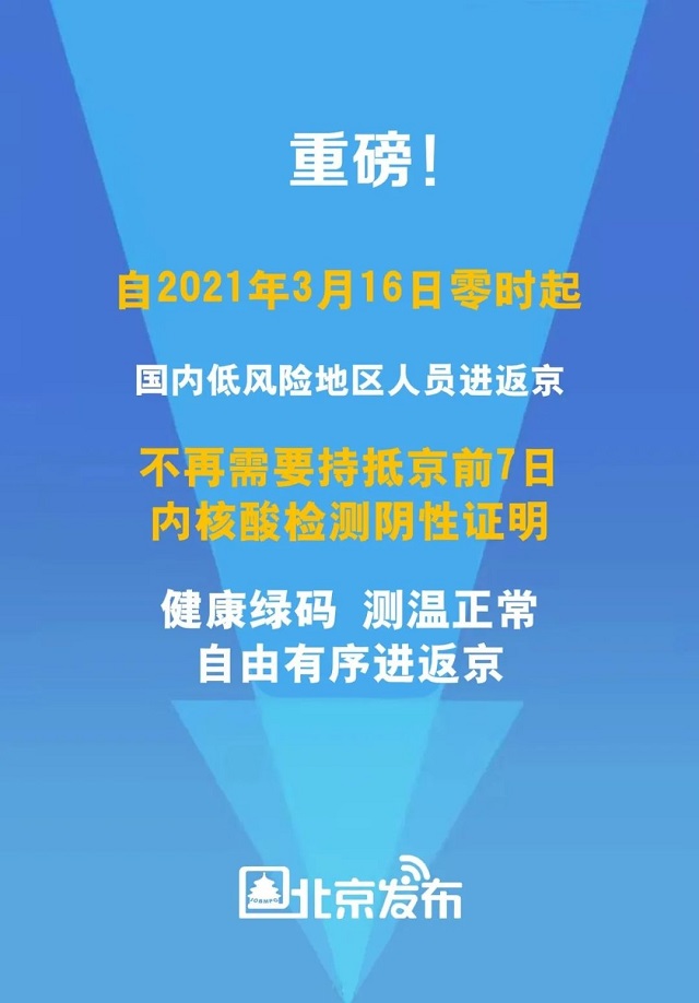3月16日零時起，國內(nèi)低風(fēng)險地區(qū)人員進(jìn)返京不再需要持抵京前7日內(nèi)核酸陰性證明