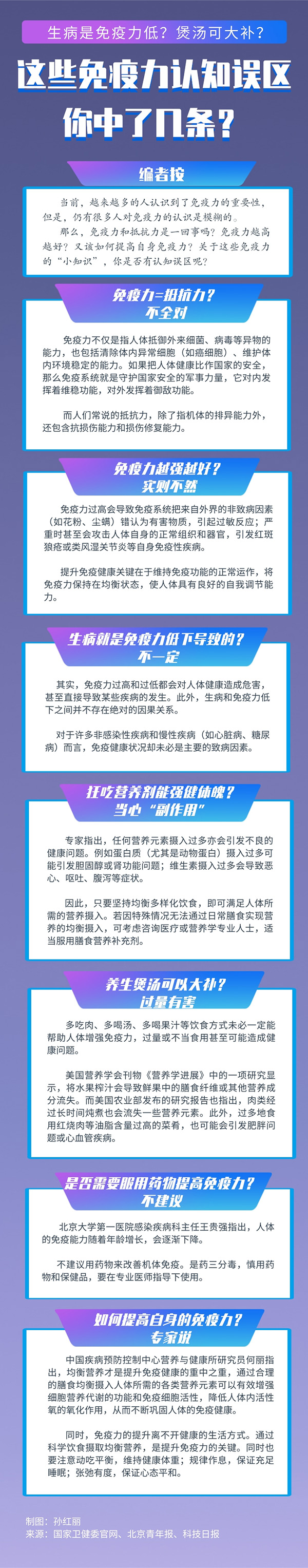 生病是免疫力低？煲湯可大補(bǔ)？這些免疫力認(rèn)知誤區(qū)你中了幾條？