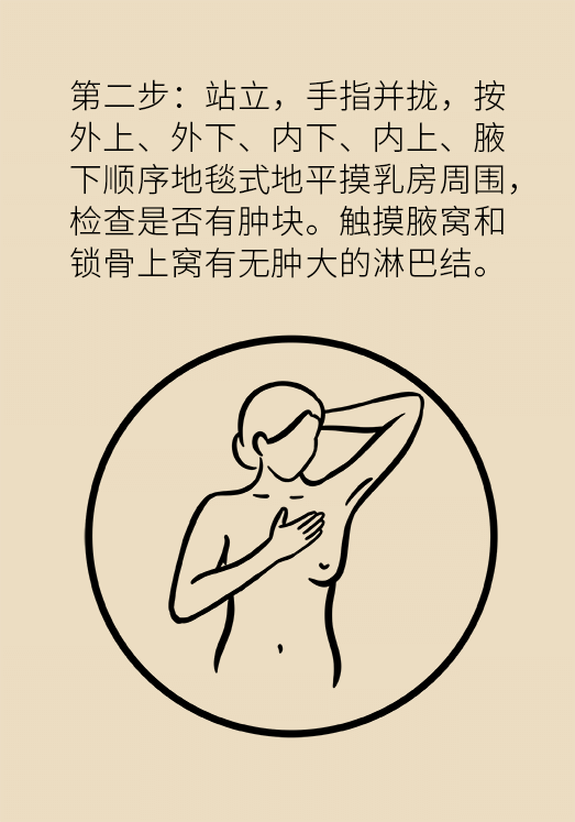 胸小就不會得乳腺癌嗎？醫(yī)生：患病概率更高