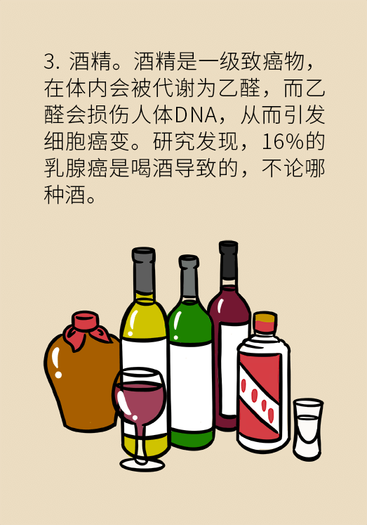 胸小就不會得乳腺癌嗎？醫(yī)生：患病概率更高