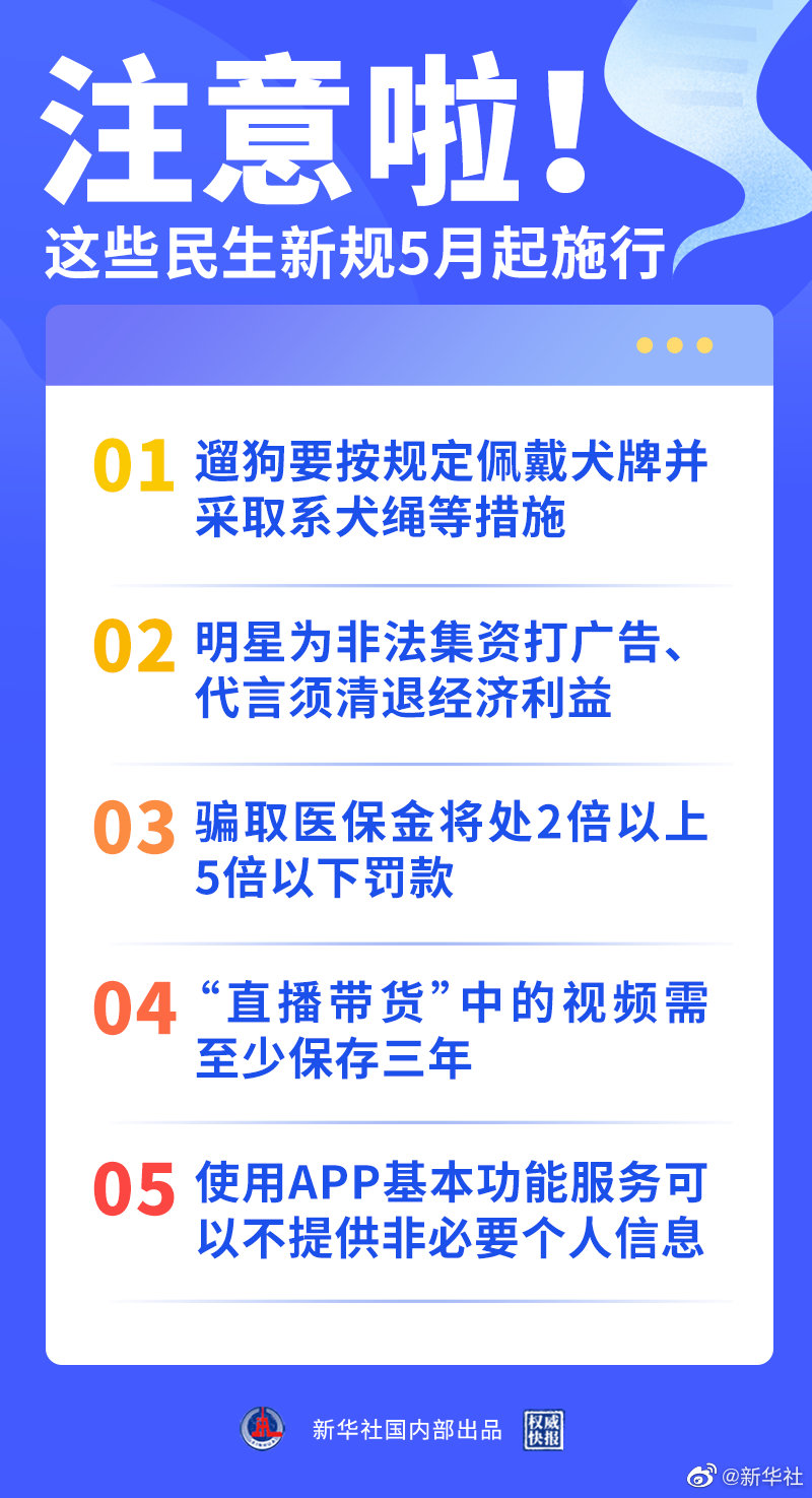 注意啦！一批民生新規(guī)5月起施行