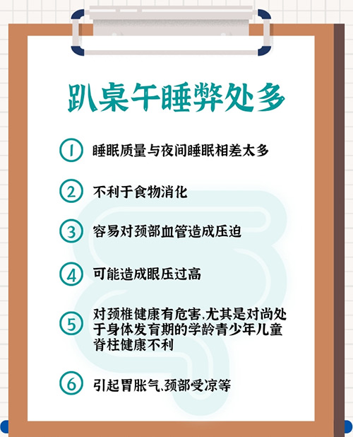 關(guān)注孩子睡眠:趴桌午睡弊處多正確午休姿勢(shì)學(xué)起來(lái)