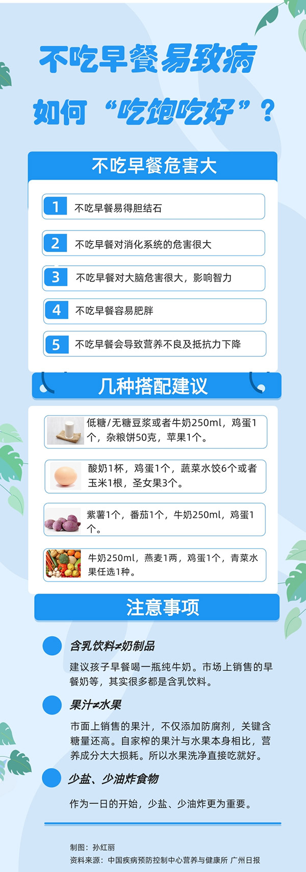 不吃早餐易得膽結(jié)石還容易肥胖如何“吃飽吃好”？