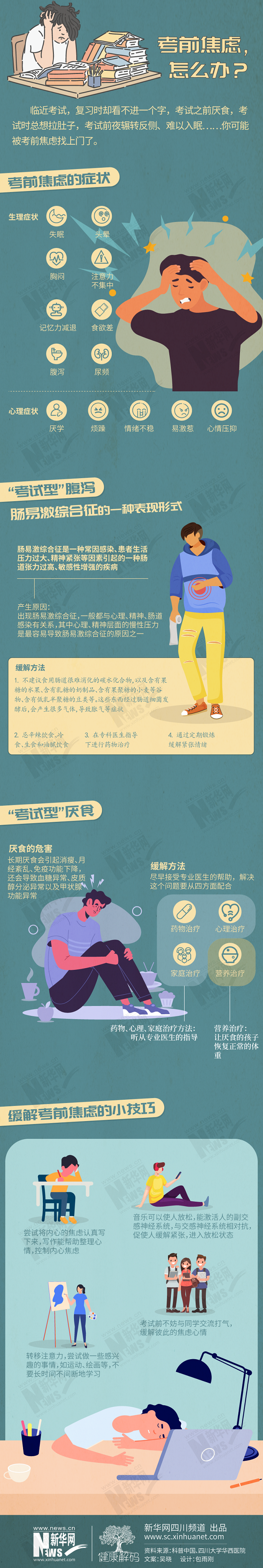 【健康解碼】考前焦慮，怎么辦？