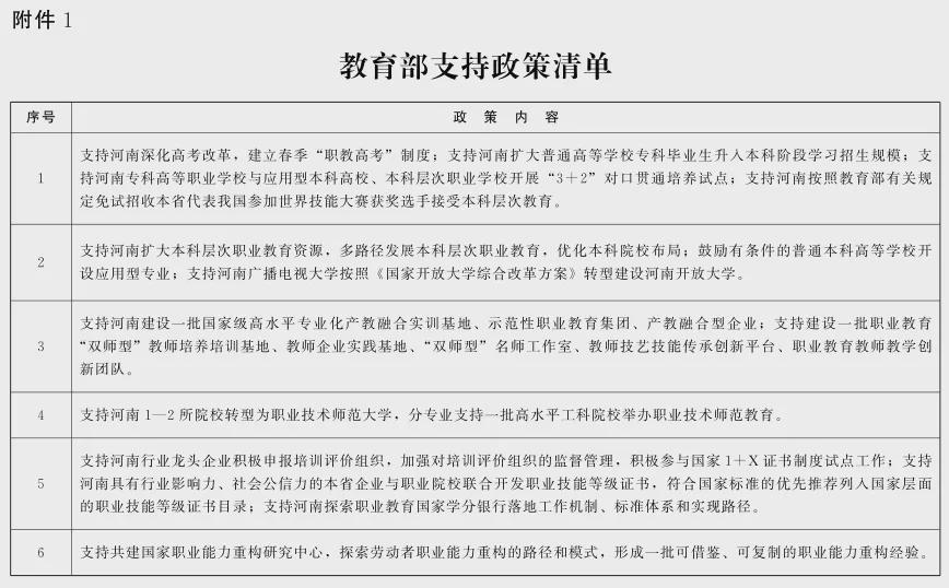 重磅！教育部、省政府發(fā)文：支持河南深化高考改革