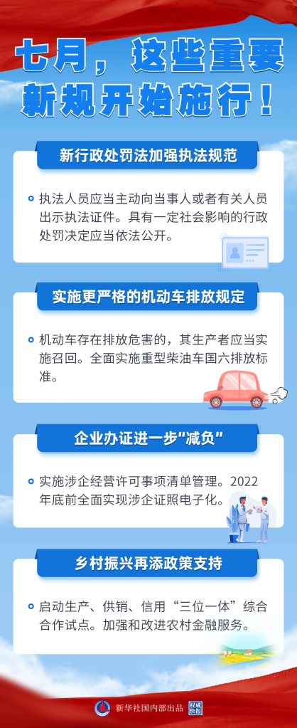 權(quán)威快報(bào)|七月，這些重要新規(guī)開(kāi)始施行