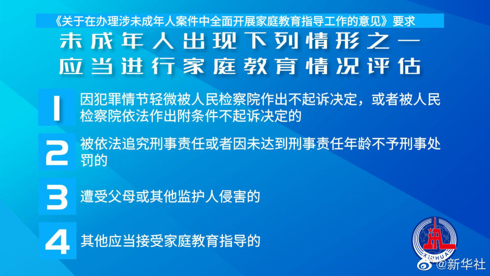三部門：未成年人犯罪等情形應(yīng)進(jìn)行家庭教育情況評估