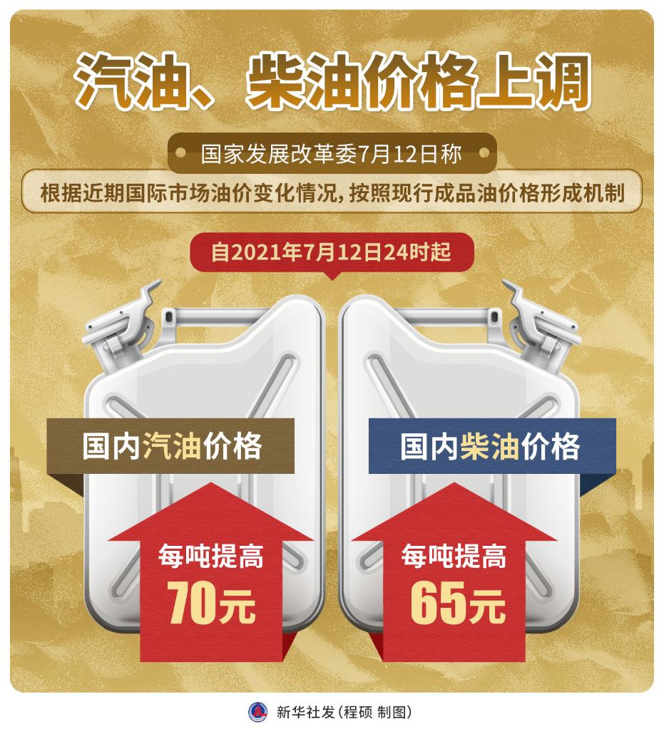 國(guó)內(nèi)油價(jià)迎來“第十漲”