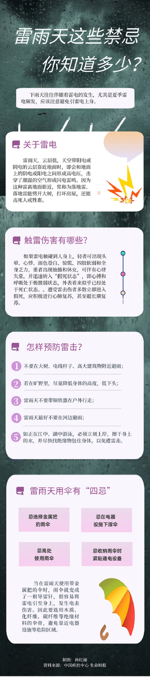 關(guān)于雷雨天的這些禁忌，你知道多少？