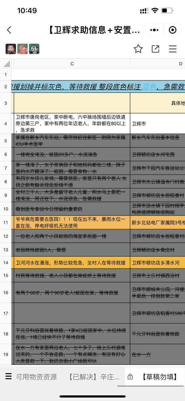 暴雨侵襲河南，一句話拉開鄭州救援序幕：全國3000名網(wǎng)友參與線上救援，多數(shù)是年輕女孩