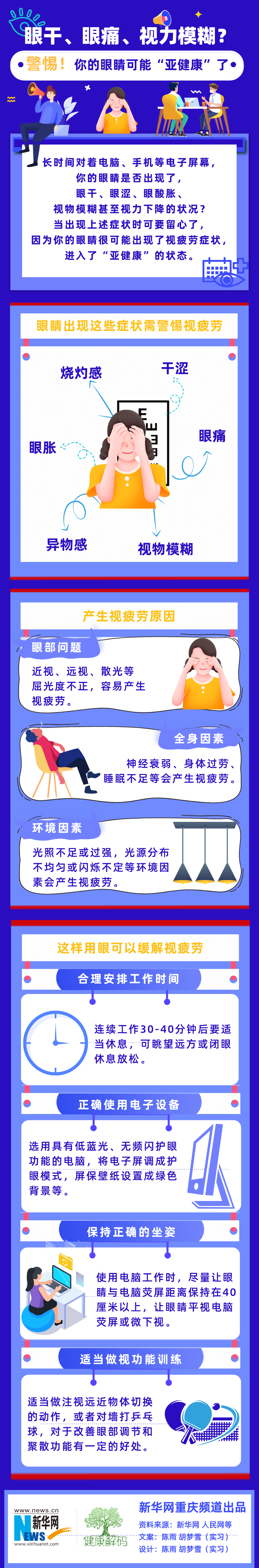 眼干、眼痛、視力模糊？警惕！你的眼睛可能“亞健康”了