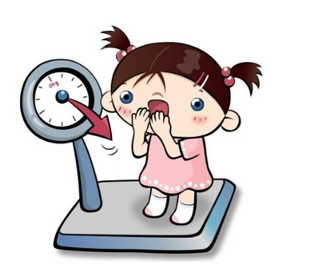 體重忽高忽低，到底是胖了還是瘦了？