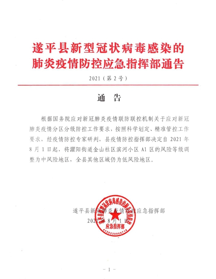 通報！駐馬店一地調(diào)整為中風(fēng)險地區(qū)！