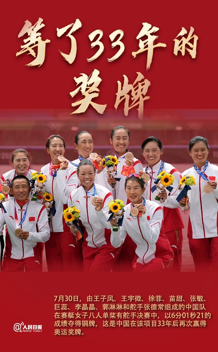 致敬！他們沒拿金牌卻創(chuàng)造了歷史