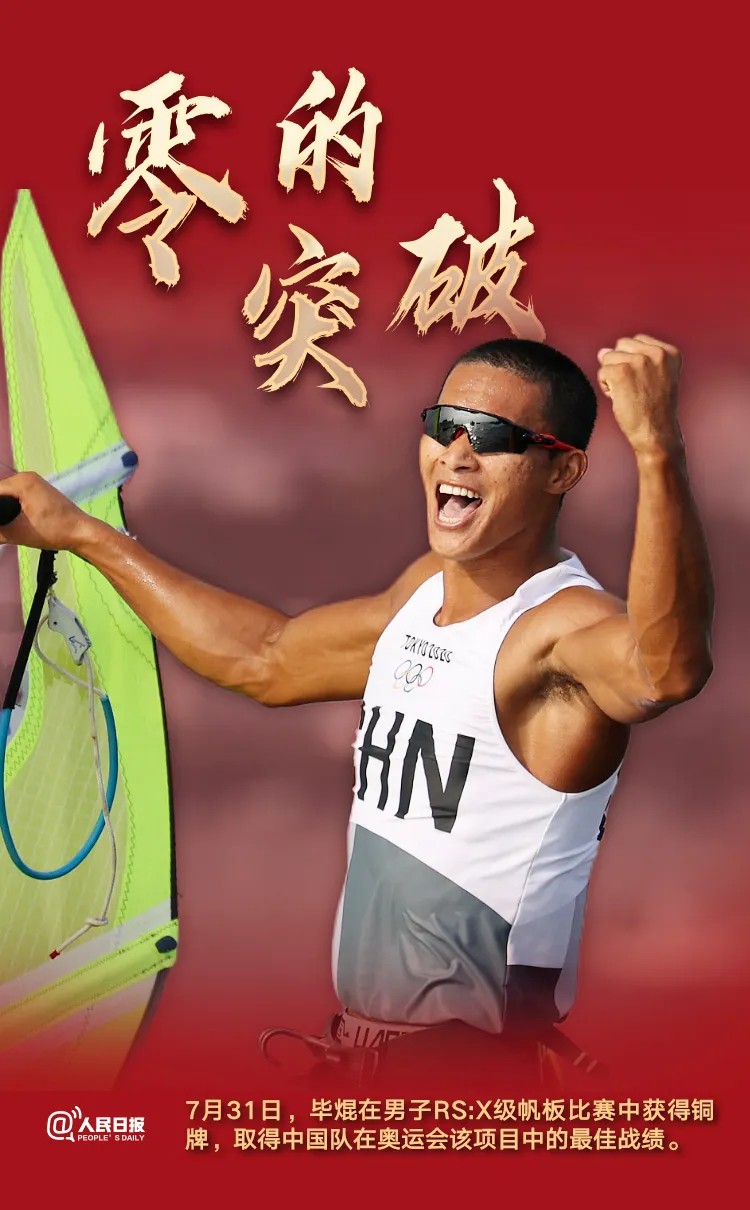 致敬！他們沒拿金牌卻創(chuàng)造了歷史