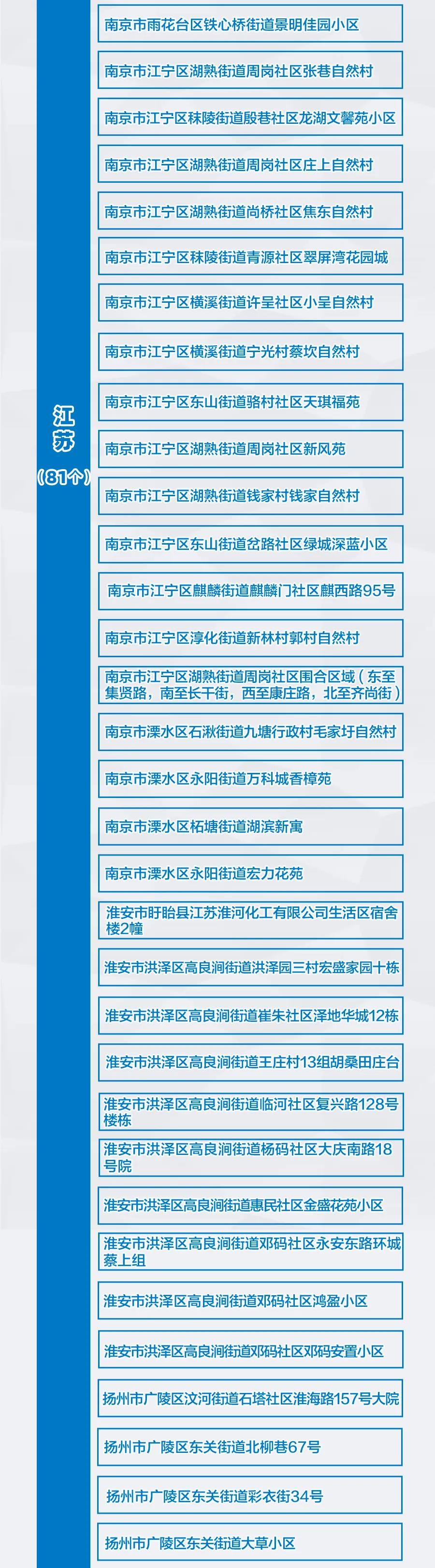 河南新增3+9，分布在這些市！