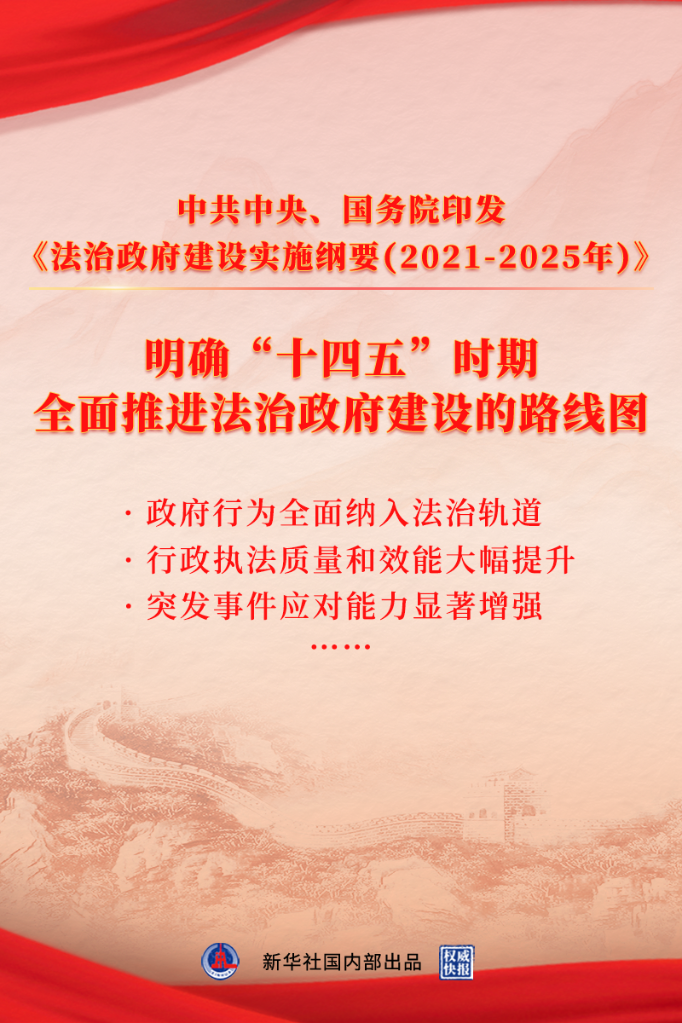 法治青年說丨今后五年法治政府怎么建？這個文件給了答案