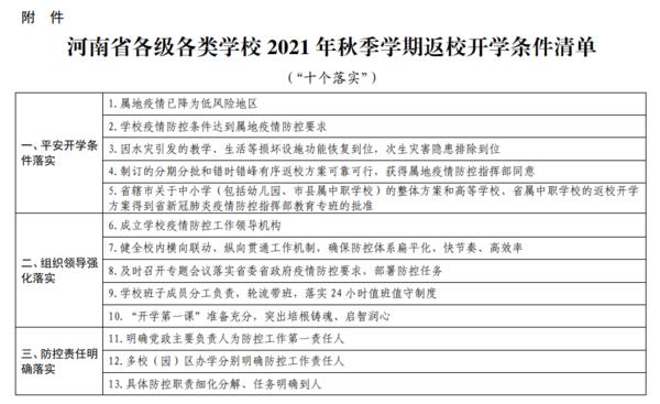 河南省各級各類學(xué)校2021年秋季學(xué)期返校開學(xué)條件清單發(fā)布！