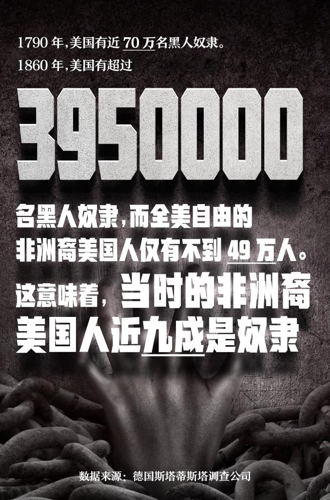 罄竹難書！美國人口販運罪行史話