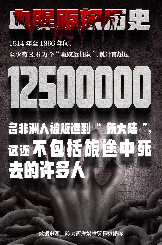 罄竹難書！美國人口販運罪行史話