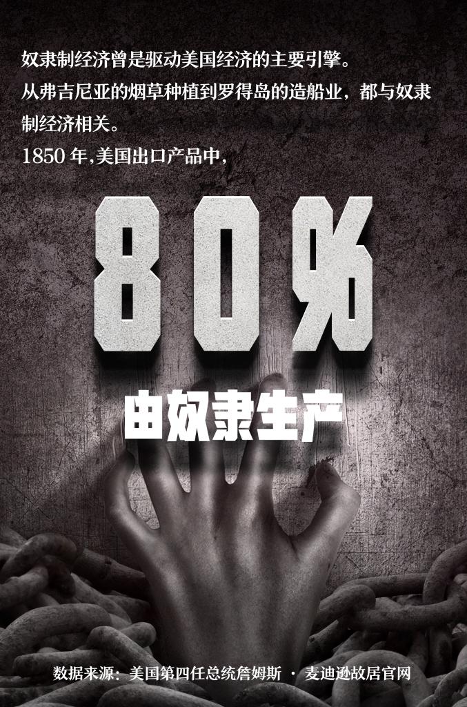 罄竹難書！美國人口販運罪行史話