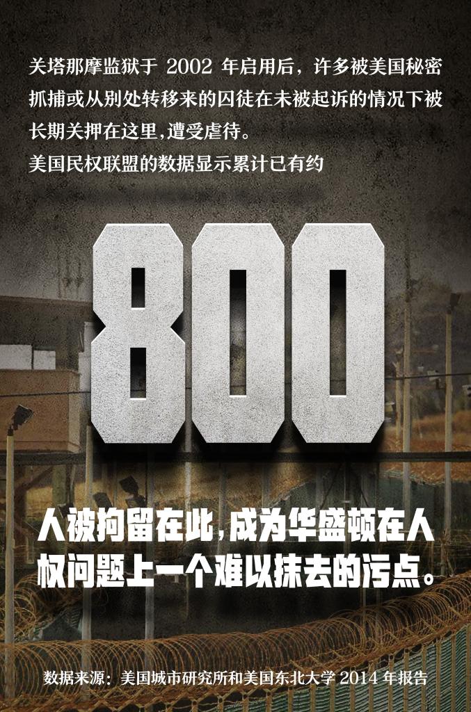 罄竹難書！美國人口販運罪行史話