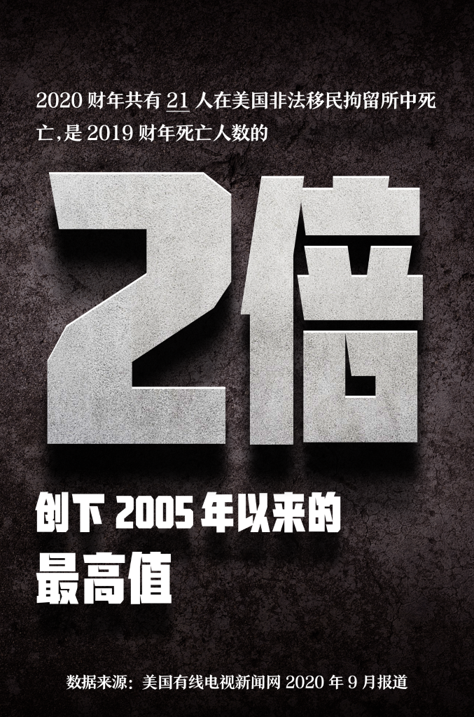 罄竹難書！美國人口販運罪行史話