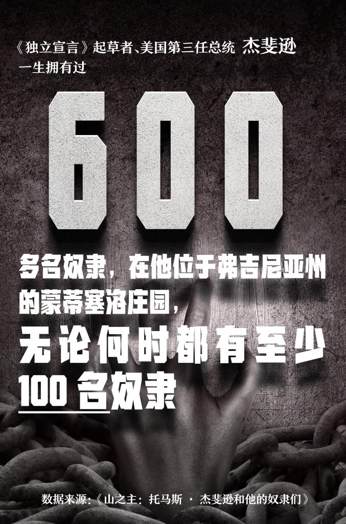 罄竹難書！美國人口販運罪行史話
