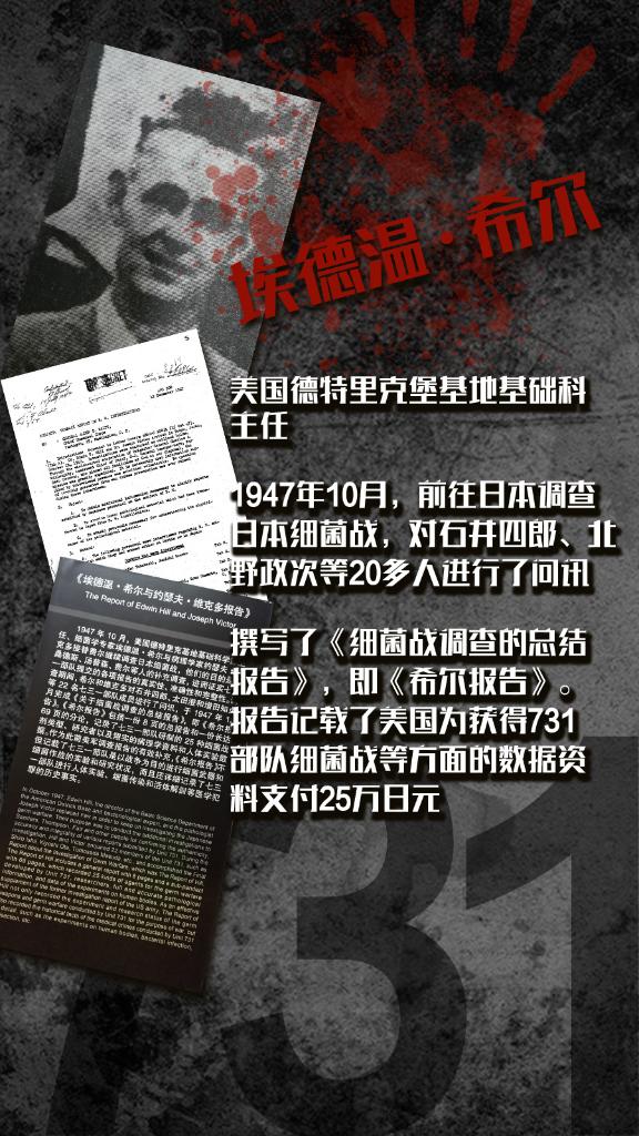 實錘了！美國搜集731部隊細(xì)菌戰(zhàn)資料的牽頭人均來自德堡