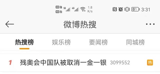 重賽，金牌銀牌還是中國的！