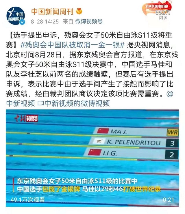 重賽，金牌銀牌還是中國的！