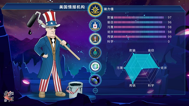 新漫評：美國情報機構(gòu)能力值有多強？真能搞好溯源？