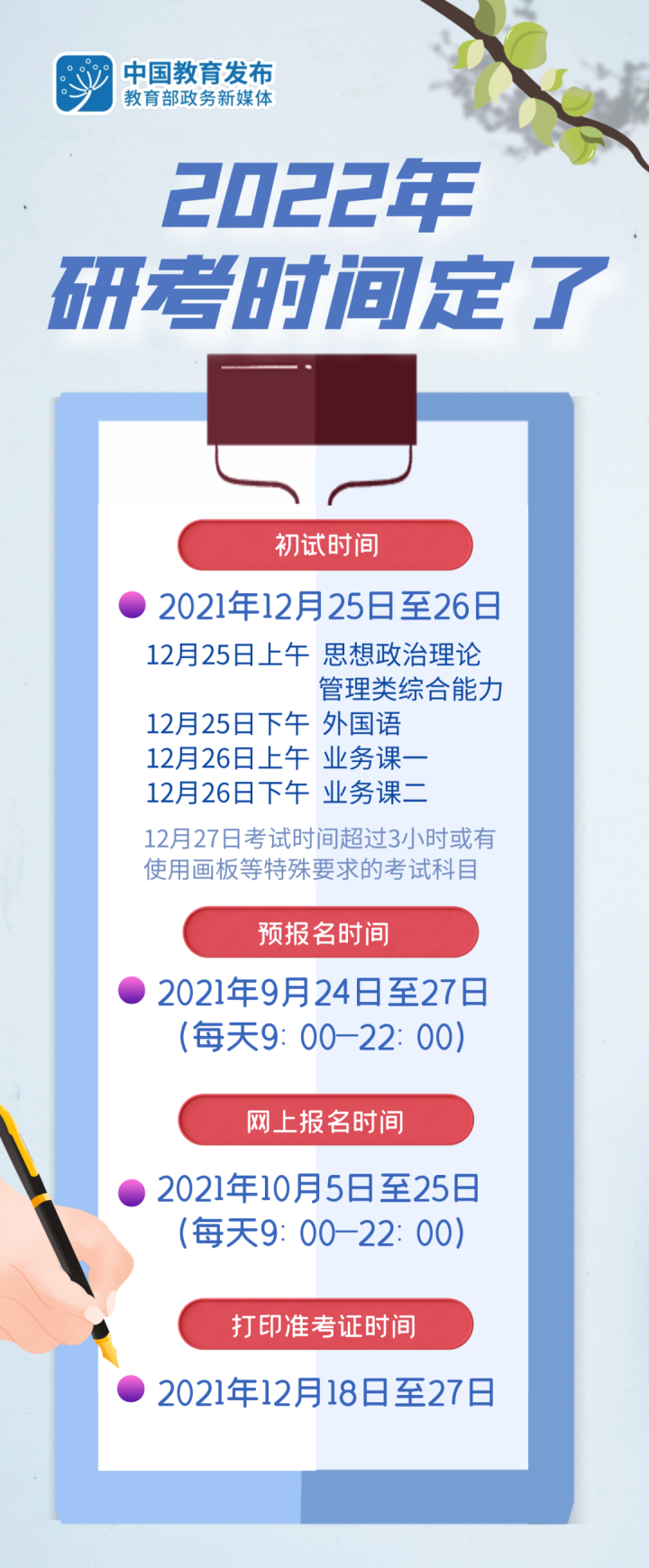 定了！2022年研考時間公布