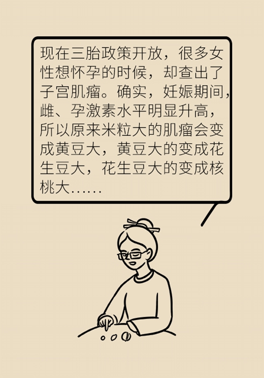 關(guān)于子宮肌瘤，最全的知識(shí)在這里