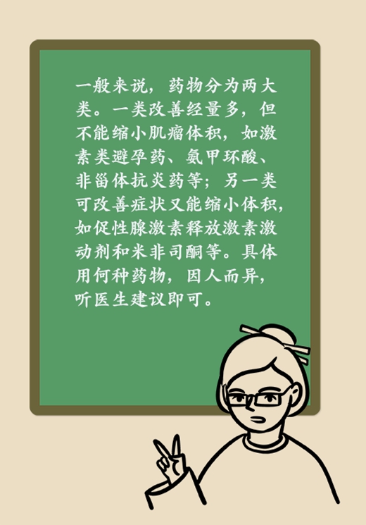 關(guān)于子宮肌瘤，最全的知識(shí)在這里