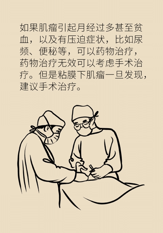 關(guān)于子宮肌瘤，最全的知識(shí)在這里