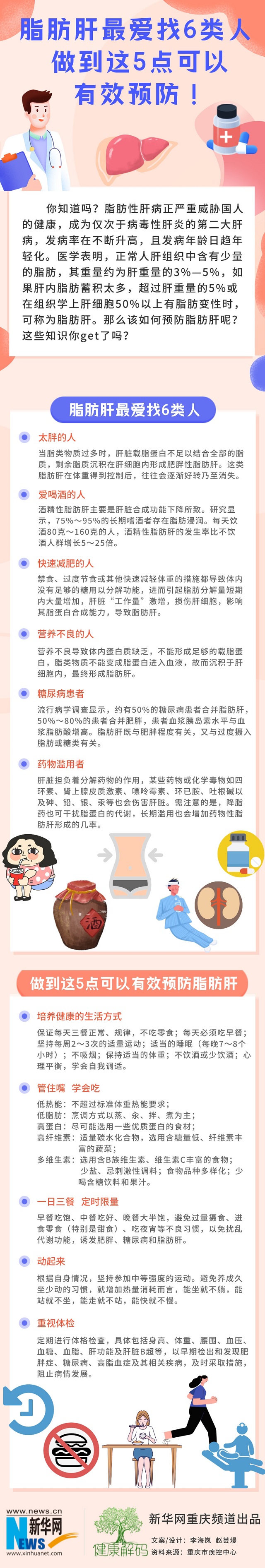 脂肪肝最愛找6類人 做到這5點(diǎn)可有效預(yù)防!