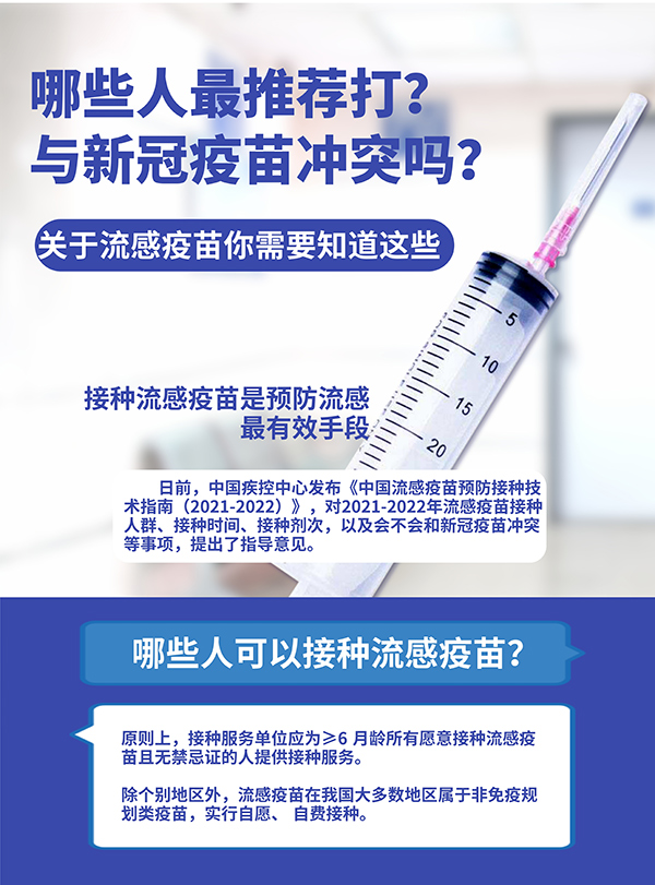 哪些人最推薦打？與新冠疫苗沖突嗎？關(guān)于流感疫苗你需要知道這些