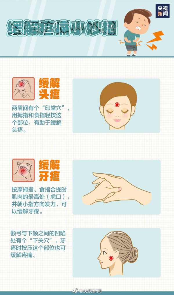 世界鎮(zhèn)痛日：疼痛本是病，面對(duì)疼痛莫當(dāng)“忍者”