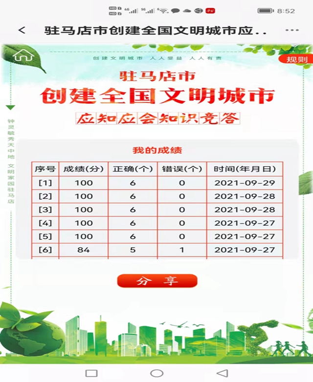 駐馬店市財(cái)政局開(kāi)展“創(chuàng)建全國(guó)文明城市應(yīng)知應(yīng)會(huì)知識(shí)競(jìng)答”線上主題活動(dòng)