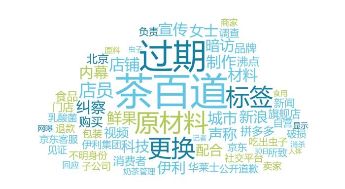 中消協(xié)“十一”消費維權(quán)報告 點名茶百道、華萊士