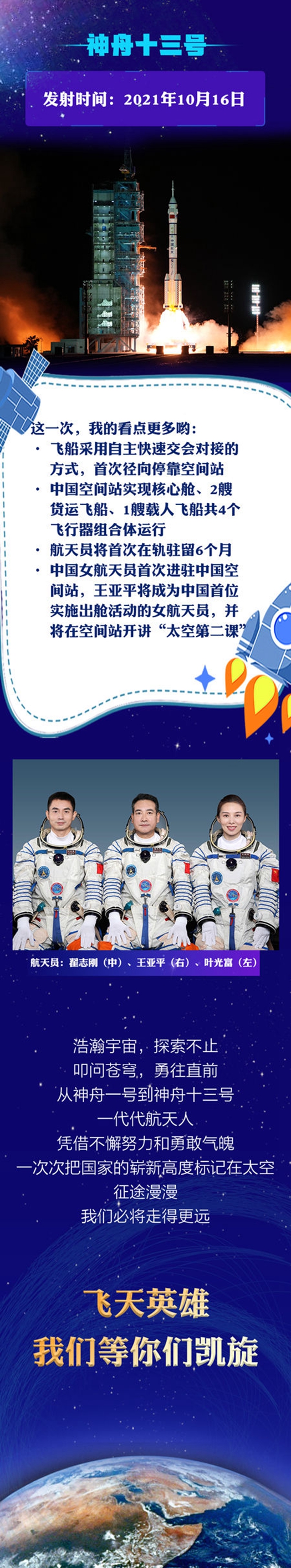 ??????13發(fā)13捷！回望“神舟”飛天歷程