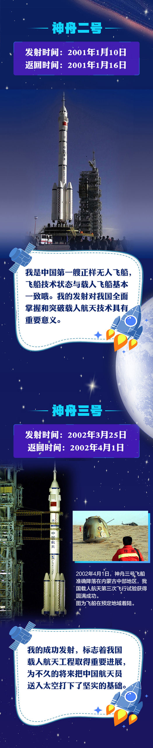 ??????13發(fā)13捷！回望“神舟”飛天歷程