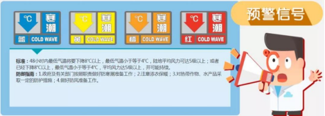 降降降降降降溫了！@瑟瑟發(fā)抖的你