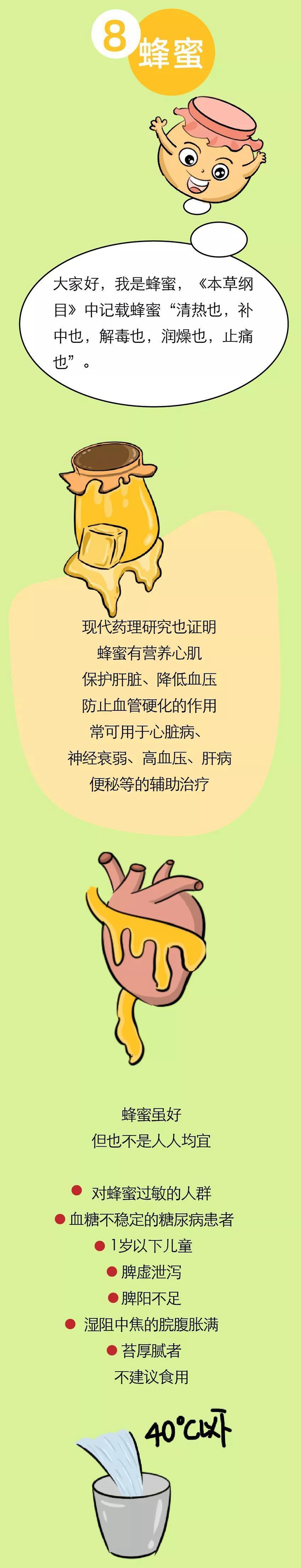 10種“血管清道夫”的食物，為家人健康趕緊收藏！